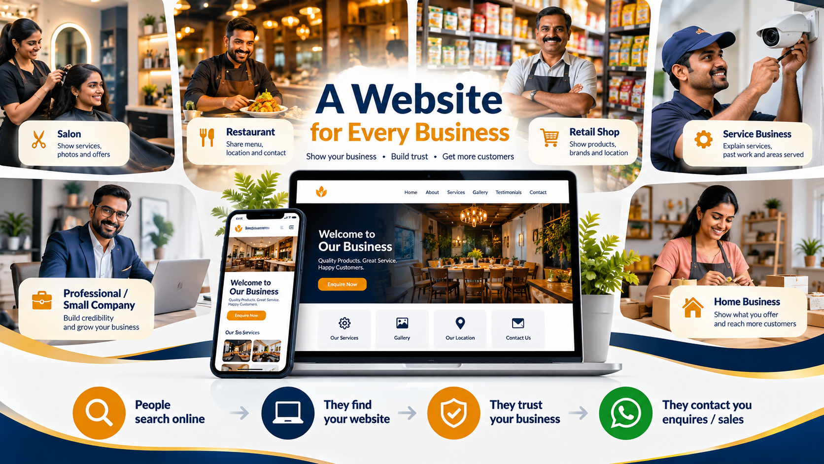 A website helping different small businesses connect with customers